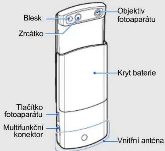 SAMSUNG GT-S5200 - Rozvržení telefonu - 2