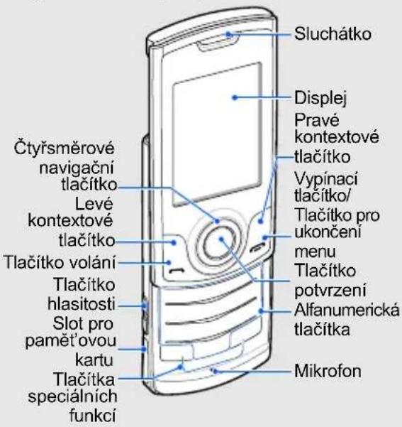 SAMSUNG GT-S5200 - Rozvržení telefonu - 1