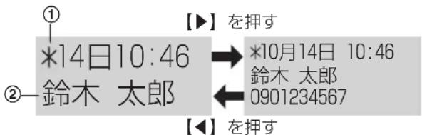 *14日10:46 鈴木 太郎 *10月14日 10:46 鈴木 太郎 0901234567 【▶】を押す 【◀】を押す