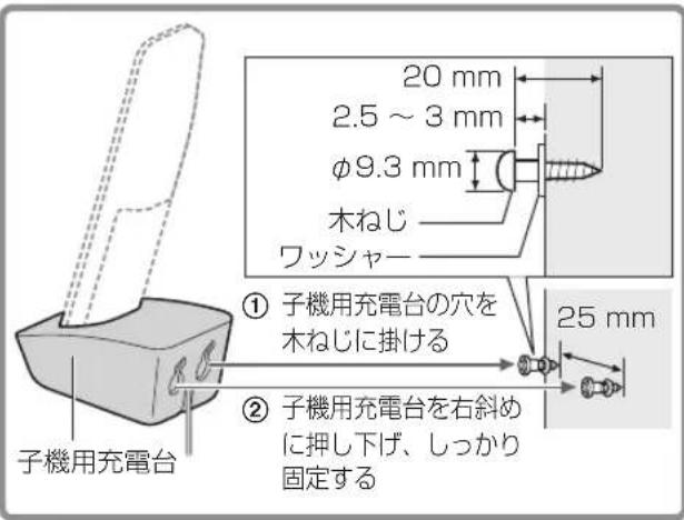 20mm 2.5〜3mm φ9.3mm 木ねじ ワッシャー ① 子機用充電台の穴を木ねじに掛ける 25mm ② 子機用充電台を右斜めに押し下げ、しっかり固定する 子機用充電台