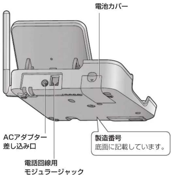 電池カバー、ACアダプター差し込み口、電話回線用モジュラージャック、製造番号(底面に記載しています)。