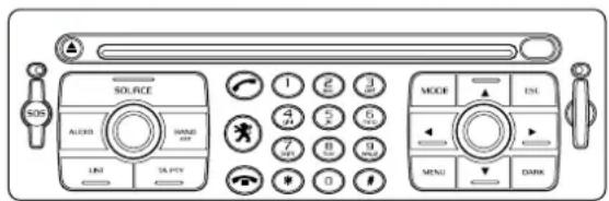 SOURCE AUXO SOS LINE TA FOY 1 2 3 4 5 6 7 8 9 0 1 2 3 MODE USC MENU DARK