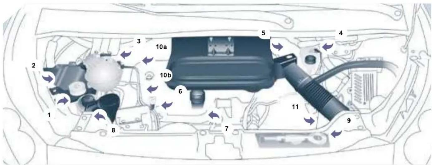 PEUGEOT Expert Tepee (2007) - Výstraha "otevřená kapota" - 2