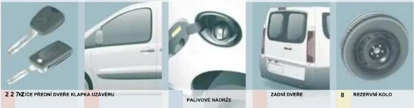 PEUGEOT Expert Tepee (2007) - ILUSTROVANÁ PROHLÍDKA EXPERTA TEPEE - 1