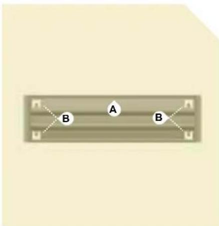 A B B