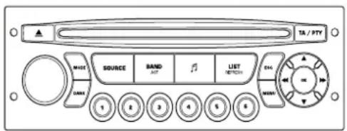 TA / PTY MUST BAND SOURCE BAND LIST NETWORK EN4 1 2 3 4 5 6 DOWN