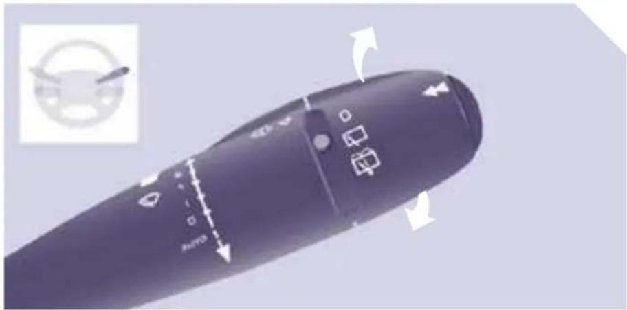 PEUGEOT Expert Tepee (2007) - Dezaktivace / Neutralizace - 2