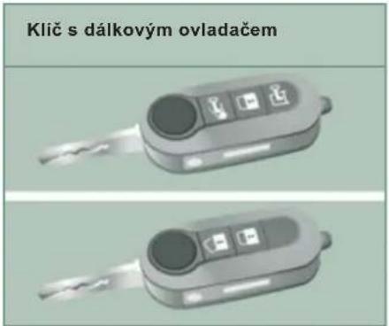 Klič s dálkovým ovladačem