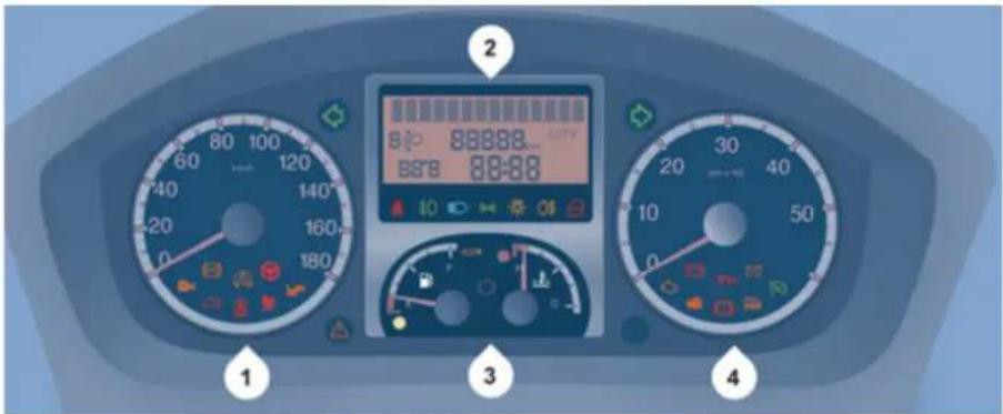 PEUGEOT Boxer 2011.5 - Správné používání - 1
