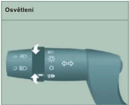 Osvětlení