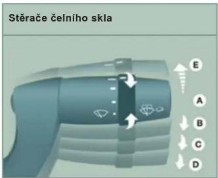 Stěrače čelního skla E A B C D