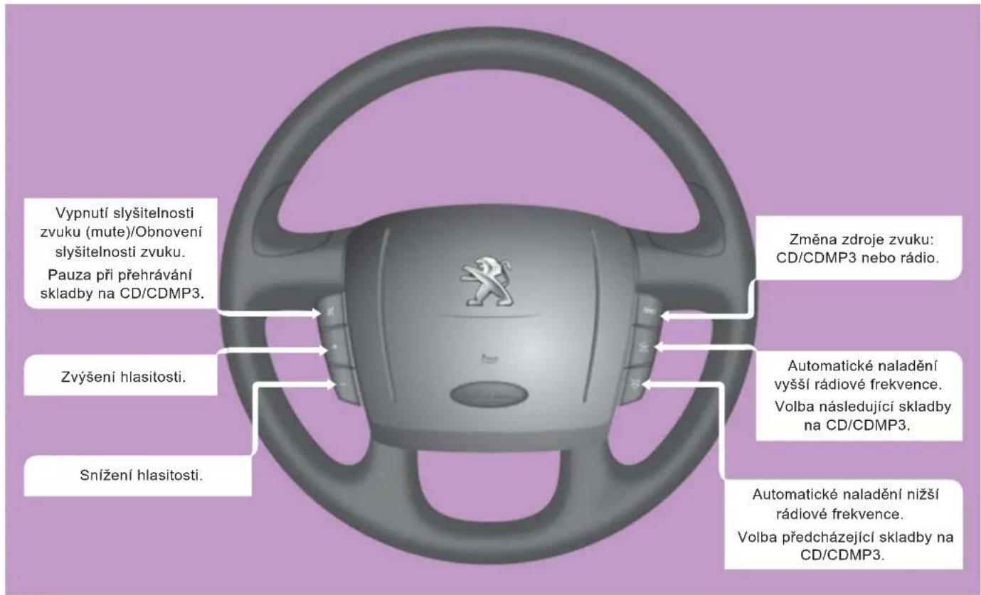 Vypnutí slyšitelnosti zvuku (mute)/Obnovení slyšitelnosti zvuku. Pauza při přehrávání skladby na CD/CDMP3. Změna zdroje zvuku: CD/CDMP3 nebo rádio. Zvýšení hlasitosti. Automatické naladění vyšší rádiové frekvence. Volba následující skladby na CD/CDMP3. Snížení hlasitosti. Automatické naladění nižší rádiové frekvence. Volba předcházející skladby na CD/CDMP3.