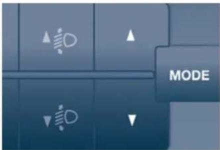 MODE