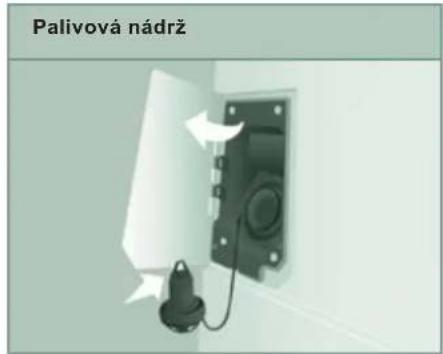 Palivová nádrž