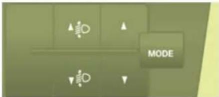 MODE