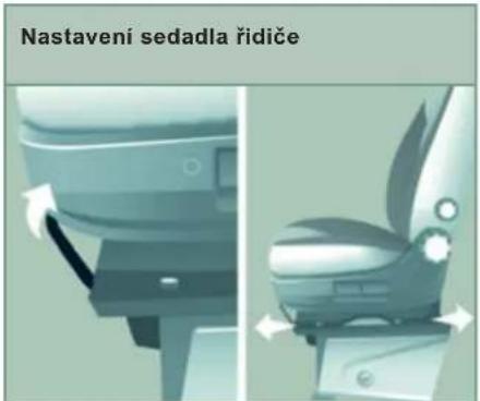 Nastavení sedadla řidiče