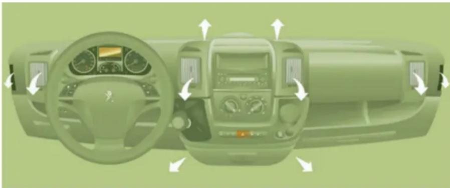 PEUGEOT Boxer 2011.5 - Odmrazování zadního okna a zpětných zrcátek - 2