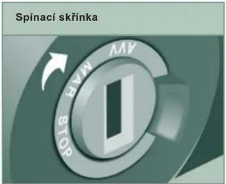 Spínací skrinka AVV MAX STOP