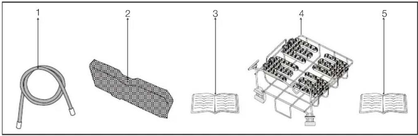 Diagram showing five labeled items: a coiled tube, a meshed plate, an open book, a grid of beads, and an open book.
