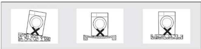 TEKA TKS 890 H - Installation Position - 1