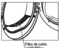 Filtro de cotão