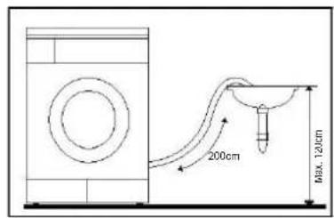 200cm MAX. 120cm