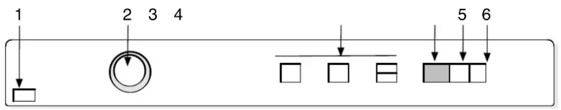 1 2 3 4 5 6