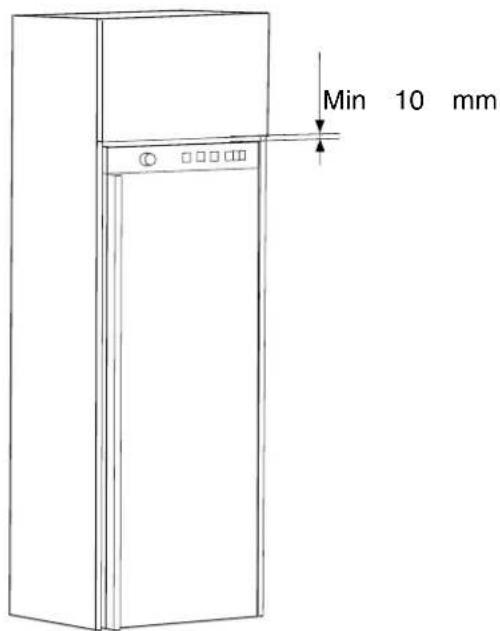 Min 10 mm