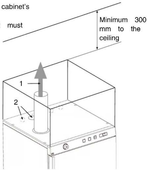 cabinet's must Minimum 300 mm to the ceiling 1 2
