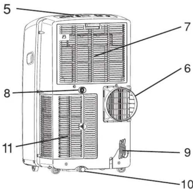HISENSE AP-12CR1SEJS - IDENTIFICATION OF PARTS - 2