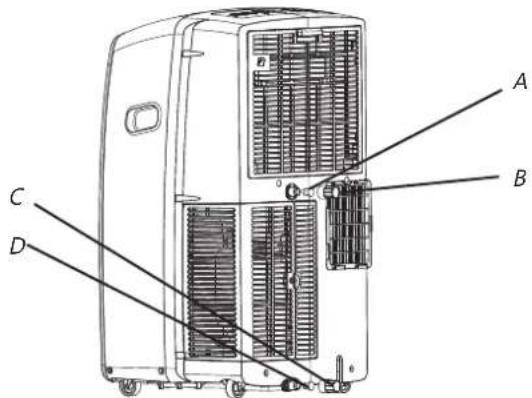 HISENSE AP-12CR1SEJS - ATENCIÓN DEL AIRE ACONDICIONADO PORTÁTIL - 1