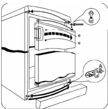 ZANUSSI ZRC328WO - Tillvägagångssätt: - 1
