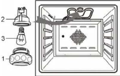 Mastercook KGE-3415ZSX DYN - ВНИМАНИЕ! - 8