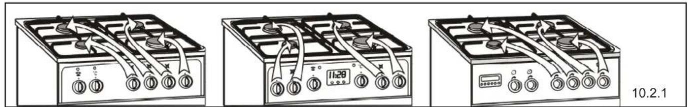 Three identical line drawings of a gas stove appliance with control knobs and indicator lights, no text or symbols present.