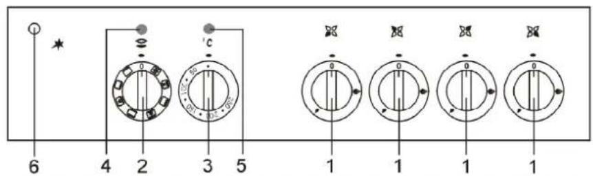 6 4 2 3 5 c 1 1 1 1