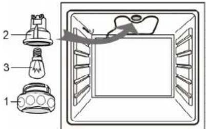 Mastercook KGE-3005ZSB DYN - NOTE! - 8