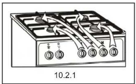Mastercook KGE-3005ZSB DYN - 20
