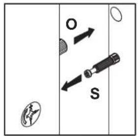 O S