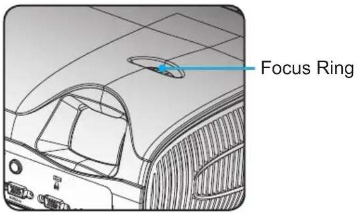 Focus Ring