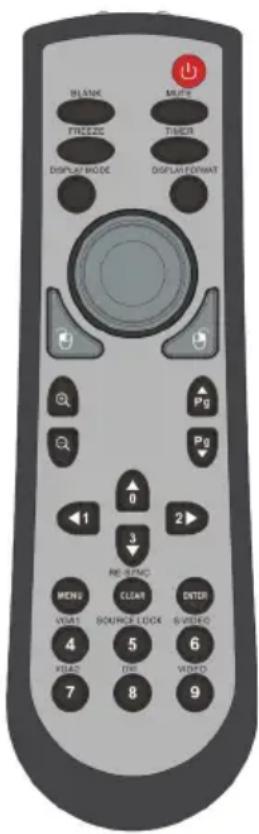 BLANK FREEZIC DISPLAY MODE MUTE TIMER DISPLAY FORMAT Pg Pg 0 2▶ RE-SAND MENU VISA1 4 VIDEO FIDAC 7 CLEAR SOURCE LOCK 5 DIR 8 ENTER 6VIDEO WORD 9