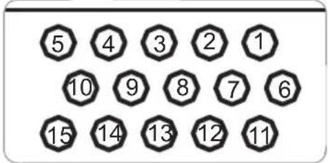 5 4 3 2 1 10 9 8 7 6 15 14 13 12 11