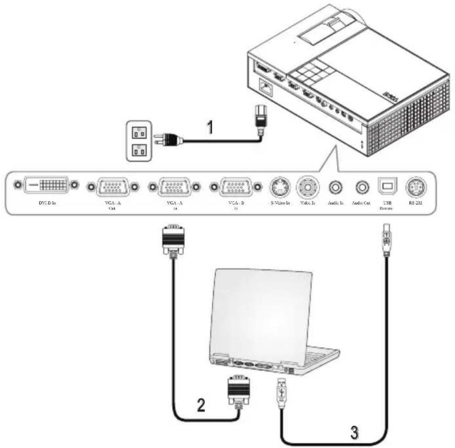 DELL 1209S - Připojení k počítači - 1