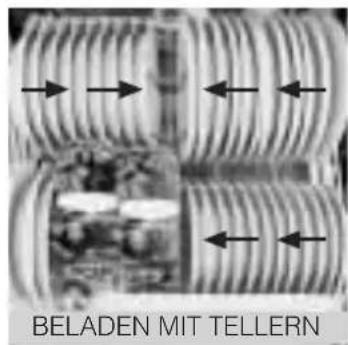 BELADEN MIT TELLERN