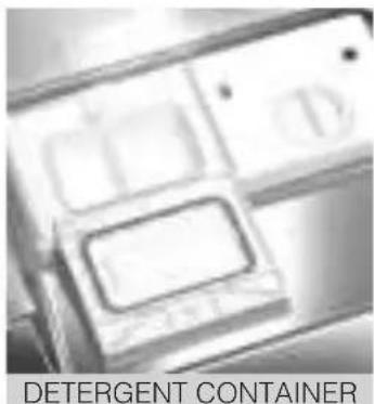 DETERGENT CONTAINER