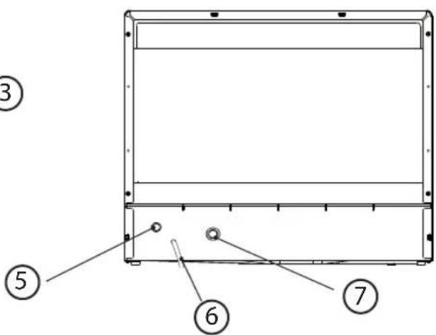 Technical diagram of a rectangular enclosure with numbered annotations pointing to structural components.