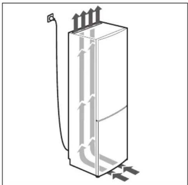 BOSCH KGN33NL3AG - Repair order and advice on faults - 1