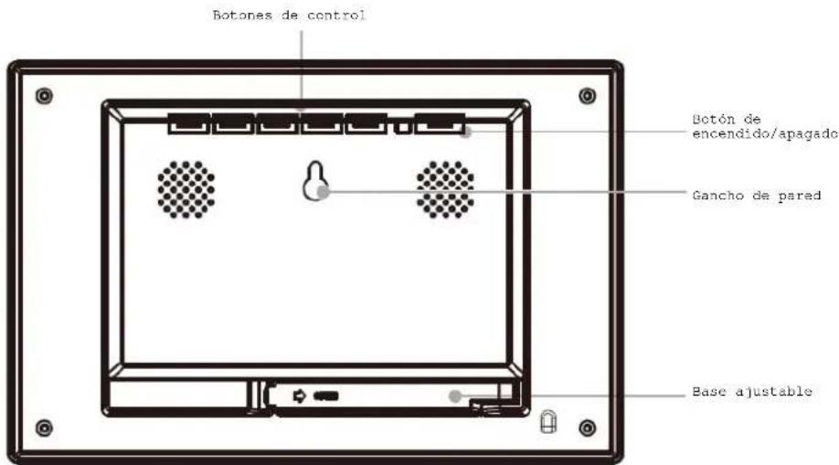 Botones de control Botón de encendido/apagado Gancho de pared Base ajustable