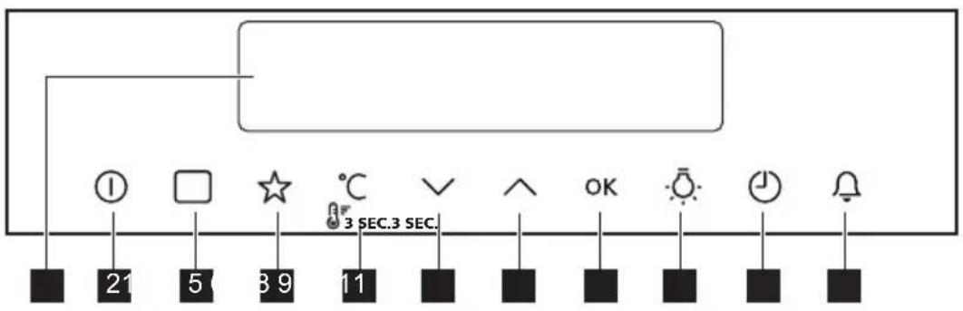 21 5 3 9 11 °C ✓ ^ OK 3 SEC.3 SEC.