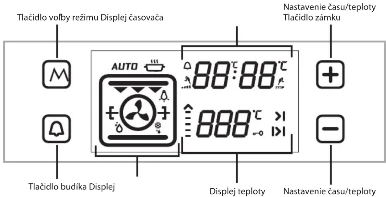 Philco POB 519 - ČASŤ 5: POUŽITIE DOTYKOVÉHO DISPLEJA - 1
