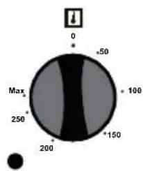 Philco POB 417 - Function selection dial - 1